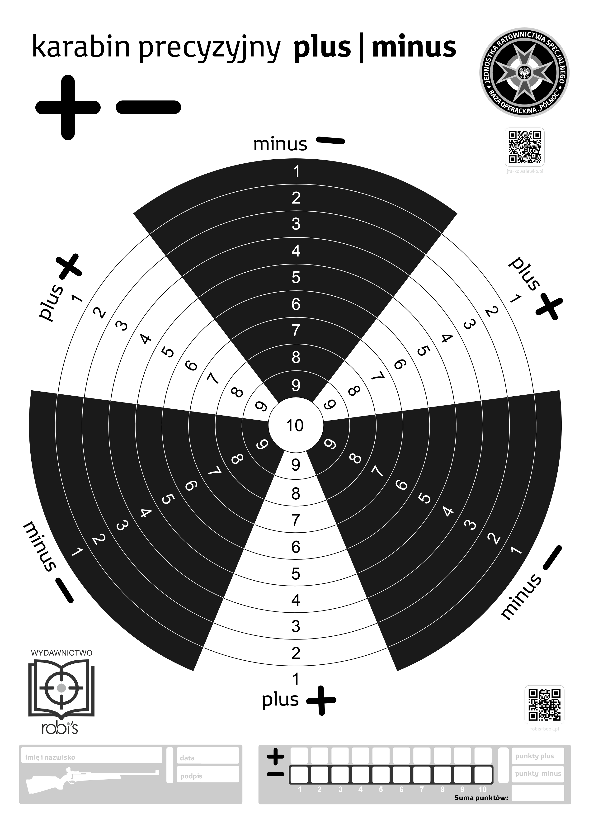 ROBIS_Tarcza_plus_minus